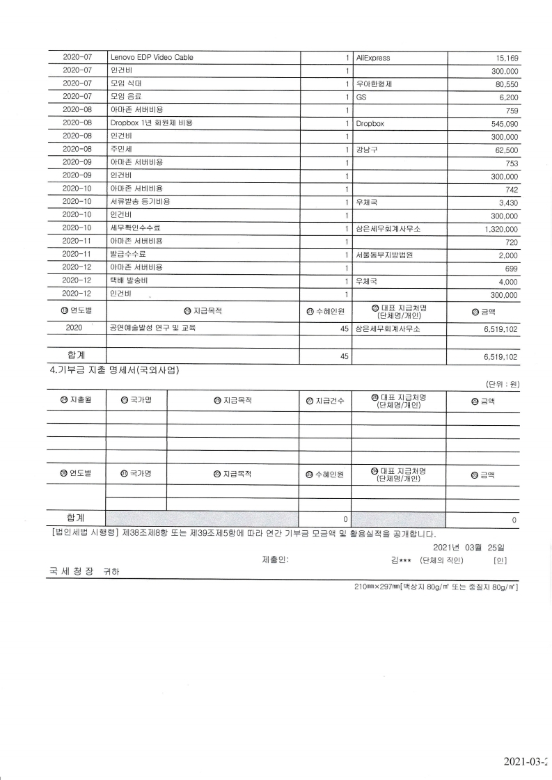 2020년 연간 기부금 모금액 및 활용실적명세서와 접수증.pdf_page_3.jpg