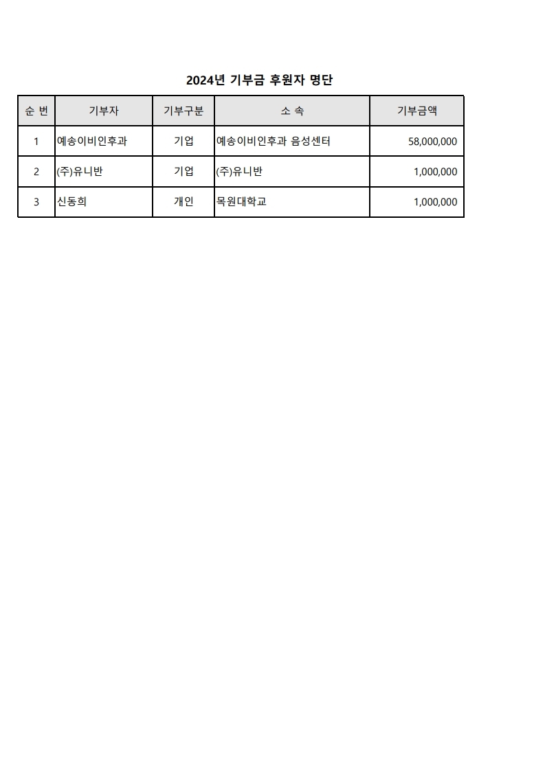 통합 문서 1.xlsx.pdf_page_1.jpg